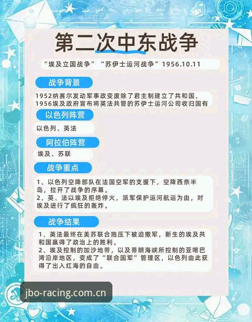 世界杯观赛热情遭遇现实壁垒：中东局势与签证政策双重夹击下的深度解析