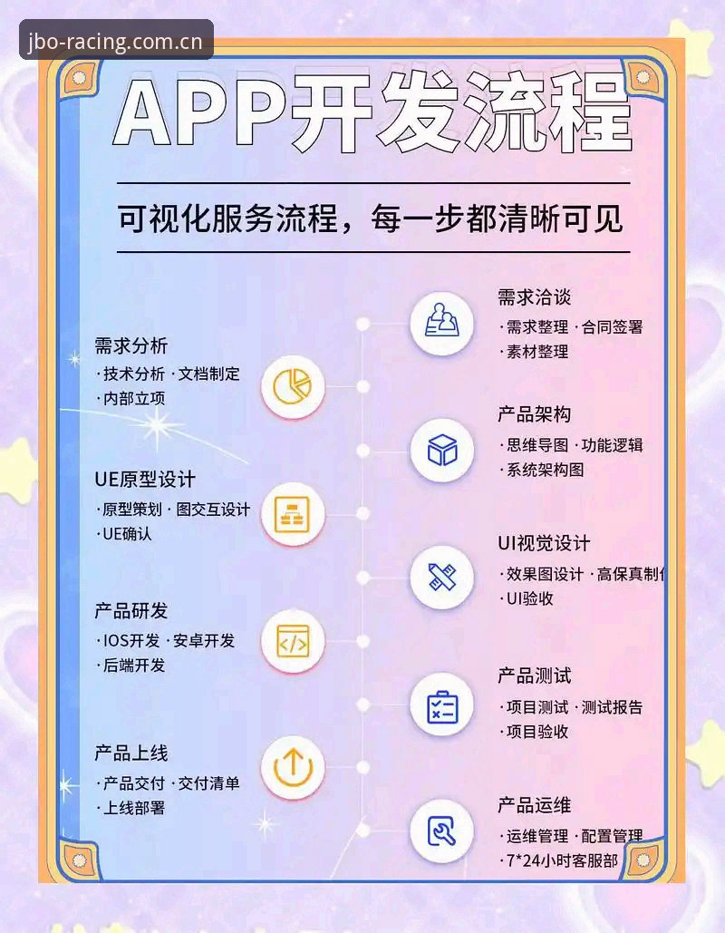 jbo竞博平台入门指南：从下载到体验的全流程详解