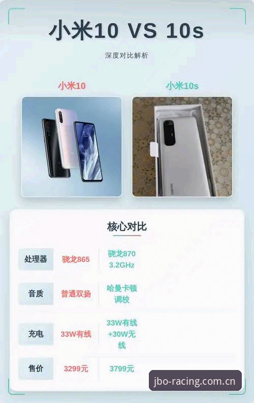 jbo安全吗？老用户实测 vs 新手疑虑：全面对比解析平台可靠性与使用体验